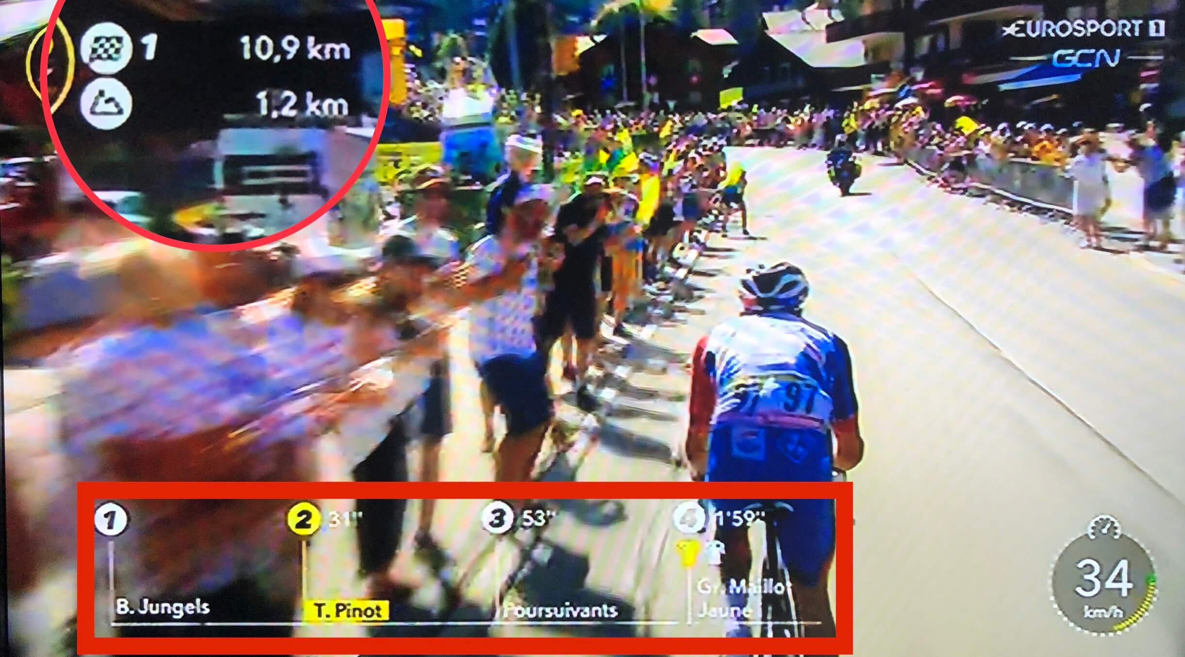 Tour de France Realtime Data Television